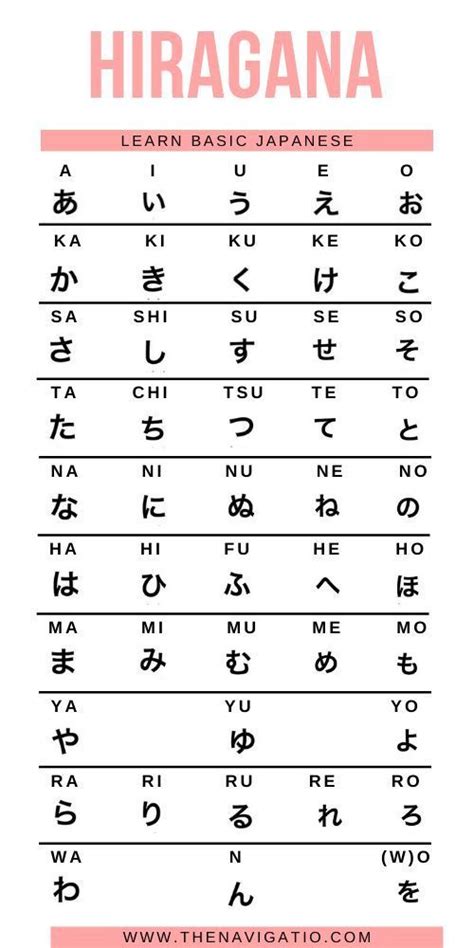 Aprenda JAPONES DE UMA MANEIRA FÁCIL Nihongo Japanese language