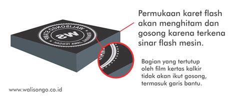 Cara Membuat Stempel Flash Warna Tutorial Animasi