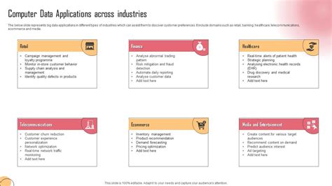 Computer Data Applications Across Industries Ideas PDF