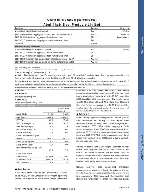 Abul Khair Steel Products Surveillance Rating Report 2012 Re | PDF | Interest | Margin (Finance)