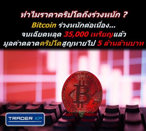 ทันโลกกับ Trader Kp ⚠️ Breaking ⚠️ Bitcoin ร่วงหนักต่อเนื่อง จน