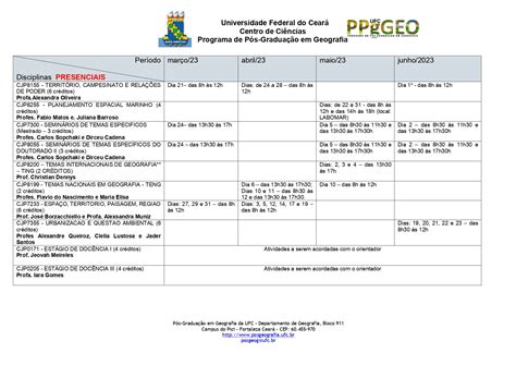 Calendário De Disciplinas Semestre 20231 Atuallizado Em 622023 Ppggeografia Programa