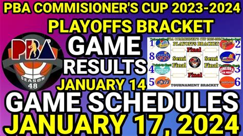 Pba Commisioner S Cup Playoffs Bracket Game Results Today January