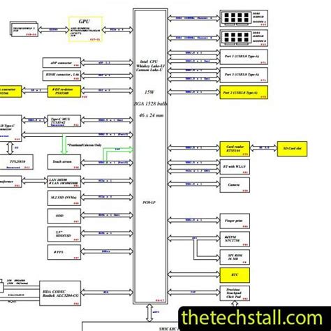 Dell Vostro 3583 LA G711P Rev 1 0 Schematic Diagram