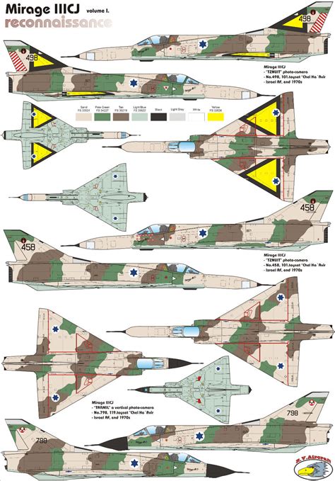 Mirage Iii Cj Reconnaissance Vol I Model Do Sklejania R V Aircraft