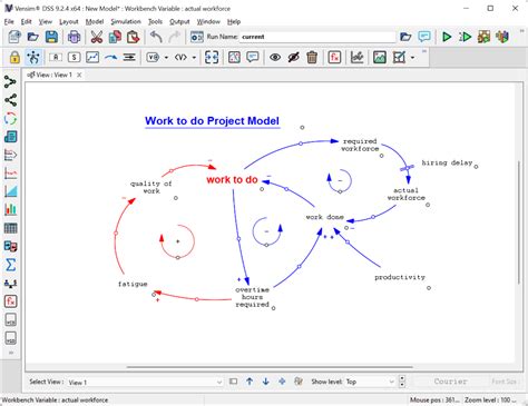 Refining The Model