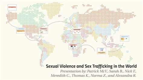 Sex Trafficking Globalization Presentation By Alex Ramos On Prezi