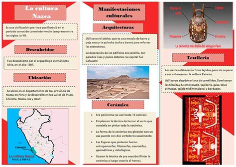 Resumen De La Cultura Nazca Para Ni Os