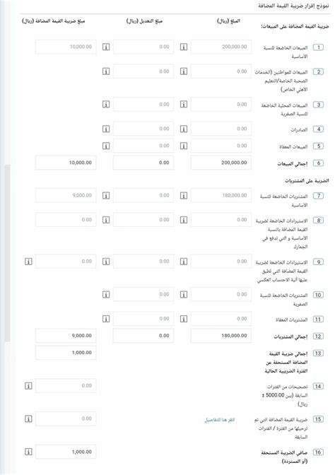 💠 الزكاةوالدخل غدا 31012021 ستنتهي فترة تقديم الإقرار الضريبي للربع