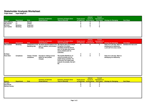 30 Perfect Stakeholder Analysis Templates (Excel/Word) - TemplateArchive