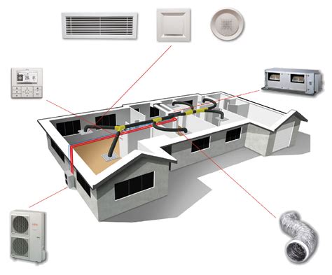 Central Heating And Cooling Ducted Systems South Canterbury