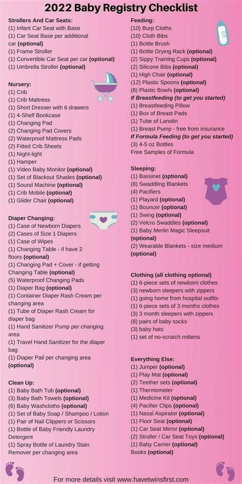 The Most Epic Baby Registry Checklist For Artofit