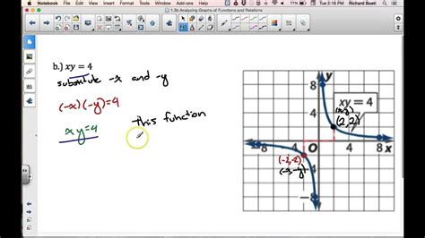 Precalc B Analyzing Graphs Of Functions And Relations Youtube