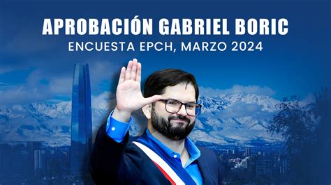 Encuesta Marzo 2024 ¿usted Aprueba O Desaprueba La Gestión De Gabriel