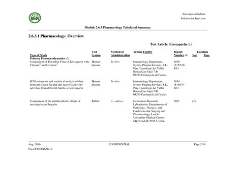 Solution Exonaparin M Dulo Resumen Tabulado De Farmacolog A