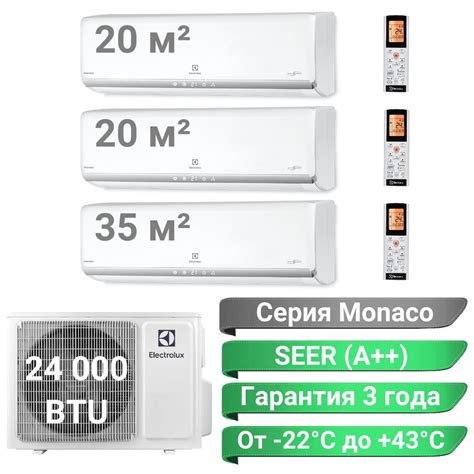 Инверторная мульти сплит-система Electrolux Monaco на 3 комнаты (20м2 ...
