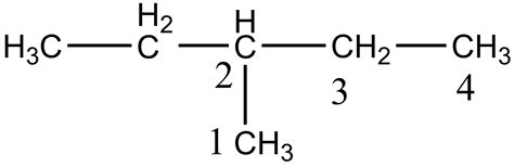 Which Isomers Of Hexane Give A Maximum Number Of Stereoisomers Class 12