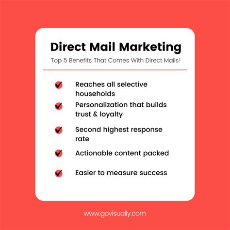 Direct Mail Marketing Is Alive & Booming: Here's How - GoVisually