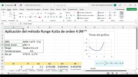 Ejemplo de aplicación del Método de Heun en Excel YouTube