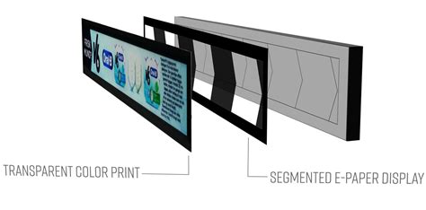 Products Displays E Paper Display EPD Ink In Motion EPD BECK