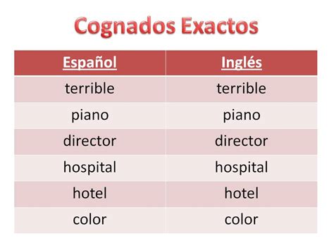 10 Ejemplos De Cognados