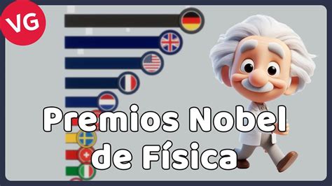 Todos Los Premios Nobel De F Sica Youtube