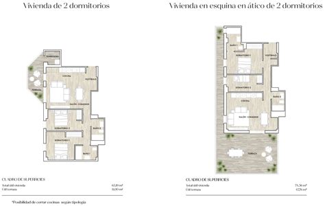 Tipologías Jardines de Entrenúcleos Dos Hermanas Sevilla