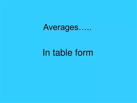 Ppt Averages Powerpoint Presentation Free Download Id9621280