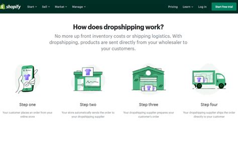 Best Dropshipping Companies You Should Consider Using