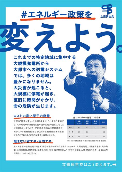 りっけんギャラリー 立憲民主党 衆院選2021特設サイト