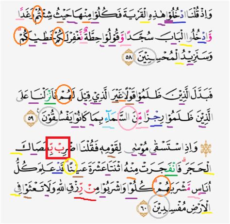 Detail Contoh Idgham Bighunnah Dalam Surat Al Baqarah Koleksi Nomer 53