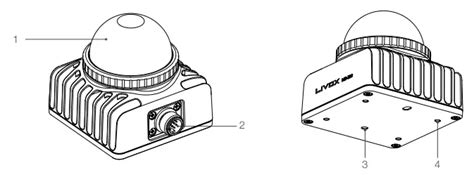 Livox Mid Lidar Sensor User Guide