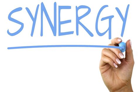 Operational Synergies And Other Types Of Synergies A Detailed Review