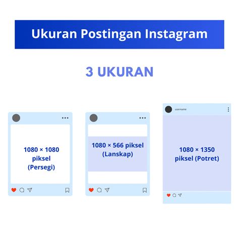 Berapa Ukuran Postingan Instagram Mana Yang Harus Dipilih