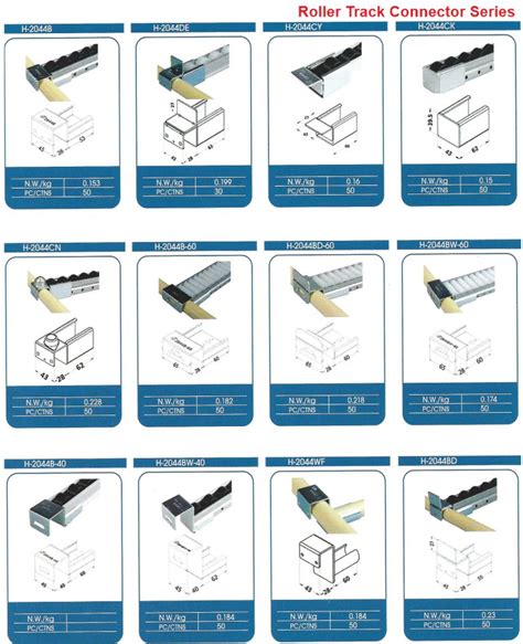 Roller Track Connector Series | Rayavira Modular Systems Bengaluru