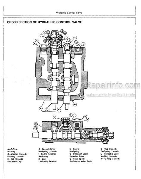 John Deere F910 F930 Technical Repair Manual Front Mower Tm1301