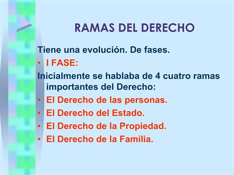 El Derecho Concepto Ppt