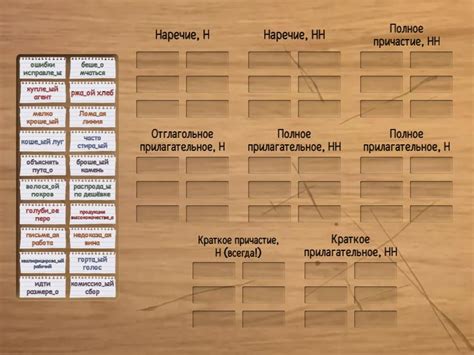 Н или НН? - Group sort