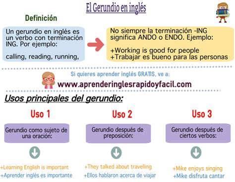 Como Usar El Gerundio En Ingles Printable Templates Free