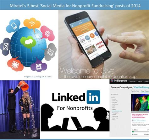 The Different Types Of Social Media Posts That Work Well For Non Profit Organizations Openr