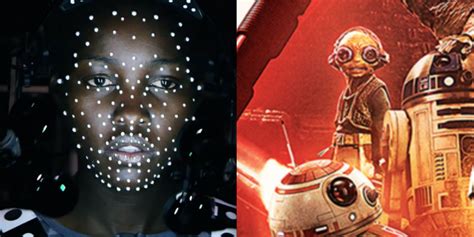 Lupita Nyong’o Interview: Star Wars 7’s Maz Kanata & Motion-Capture