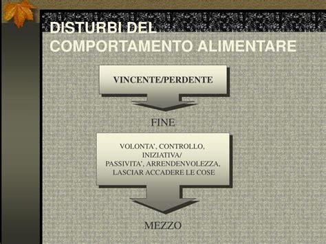 Ppt Disturbi Del Comportamento Alimentare Powerpoint Presentation