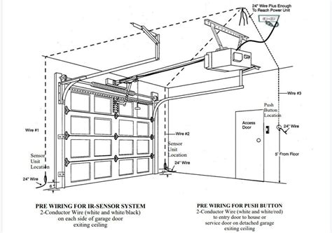 Garage Door Wiring Schematic Diagram Chamberlain Garage Door