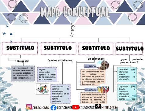 Plantilla 16 Mapa Conceptual Plantillas De Mapas Conceptuales Mapas Images