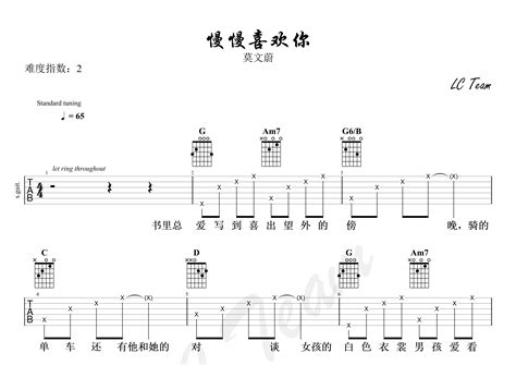 慢慢喜欢你吉他谱莫文蔚g调弹唱六线谱简单版新手谱上传 吉他屋乐谱网