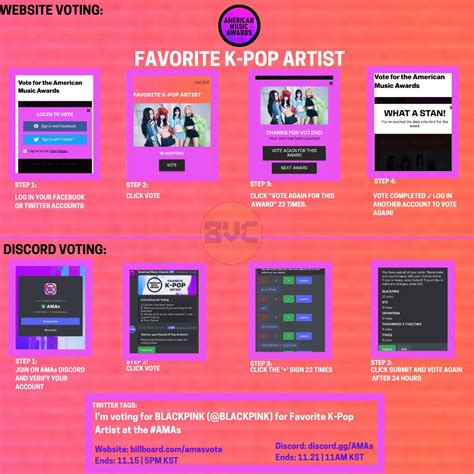 Blackpink4ways ️‍🔥 On Twitter Rt Blackpink4ways 📣 Amas Reset