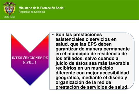 Ppt Ministerio De La Protección Social República De Colombia