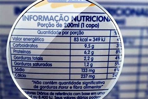 Novas Regras Sobre R Tulos De Alimentos Entram Em Vigor Veja O Que Muda