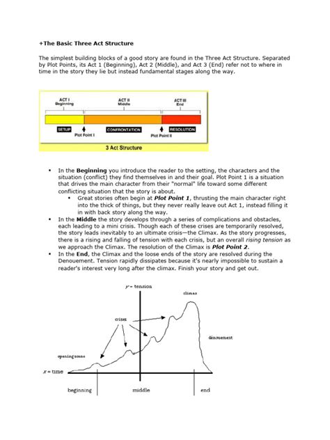 Three Act Structure | PDF | Plot (Narrative)