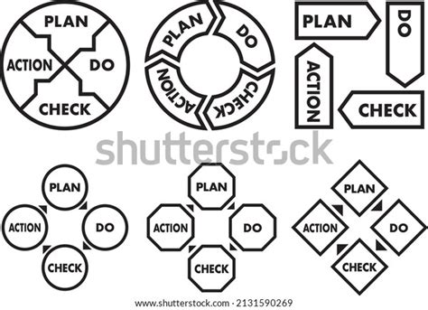 Vector Illustration Pdca Cycle Stock Vector (Royalty Free) 2131590269 ...